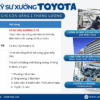 ĐƠN TRỢ PHÍ CHỈ CÒN BẰNG 1 THÁNG LƯƠNG- KỸ SƯ TOYOTA AICHI NHẬT BẢN